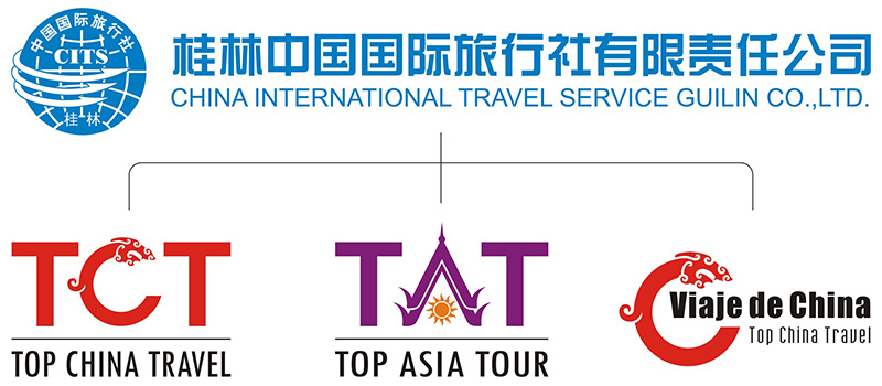 china international travel service stock